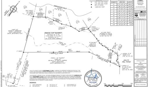 Photo #6 of 2425 Jolly Pond Road, Williamsburg, Virginia 15.5 acres