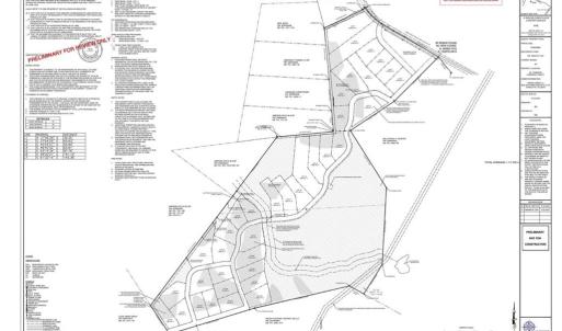 Photo #1 of 5650 Miami Church, Concord, NC 101.4 acres