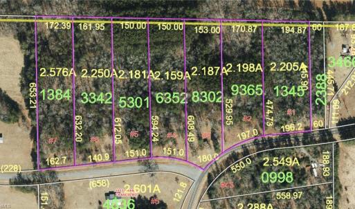 Photo #5 of Lot 2 Frank Joyce, Sandy Ridge, NC 2.2 acres