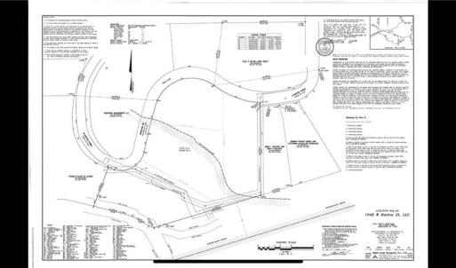 Photo #1 of 1050 Barton, Greensboro, NC 2.8 acres