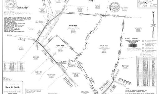 Photo #2 of Farmer Denton, Denton, NC 43.0 acres