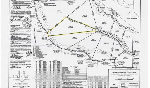 Photo #7 of 357 Pearman, Summerfield, NC 11.5 acres
