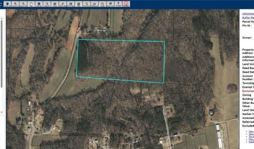 Photo #1 of Ralph Craver, Lexington, NC 20.2 acres