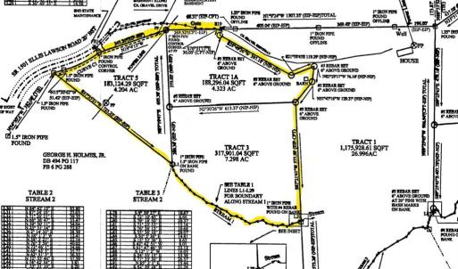 Photo #45 of Ellis Lawson, Danbury, NC 15.8 acres