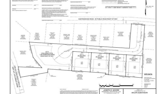 Photo #1 of 4650 Huntingwood, Ramseur, NC 4.4 acres