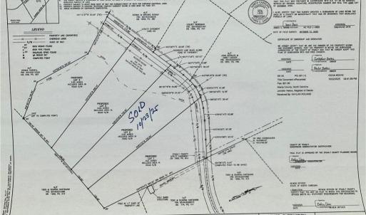 Photo #1 of Alonzo, Oakboro, NC 3.0 acres