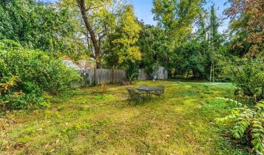 Photo #3 of 1505 Mimosa, Greensboro, NC 0.2 acres