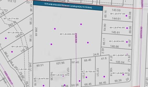 Photo #1 of Everidge, Winston-Salem, NC 2.0 acres