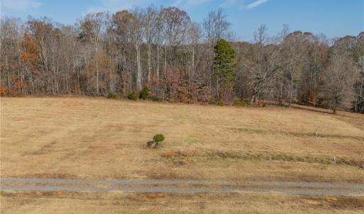 Additional Sites to be developed