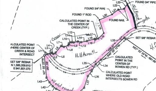 the northeastern boundary is a soil road