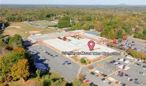 Photo #20 of 1039 Huntingdon, Winston-Salem, NC 0.3 acres
