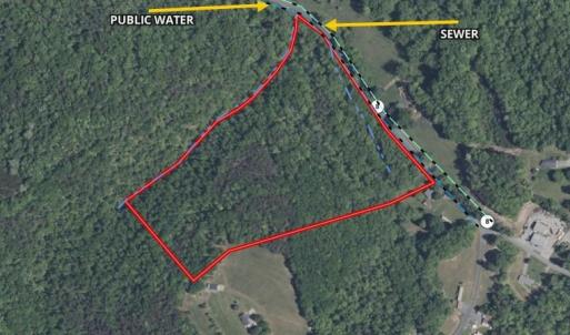 Water and sewer line location provided by Stokes County
