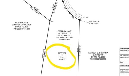 Photo #32 of 2482 Sisk, Lawsonville, NC 8.3 acres