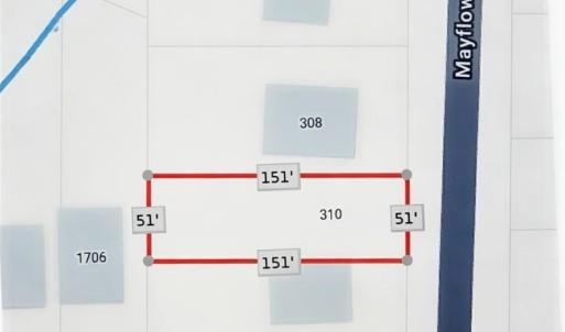 Photo #11 of 310 Mayflower, Greensboro, NC 0.2 acres