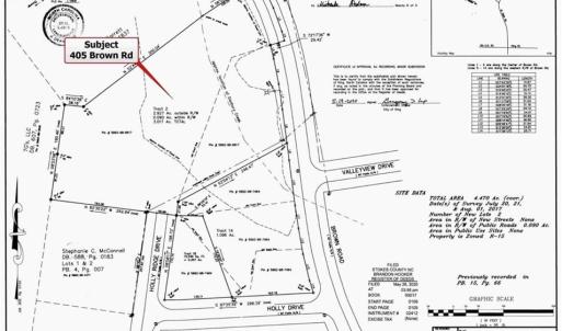 Photo #12 of 405 Brown, King, NC 3.0 acres