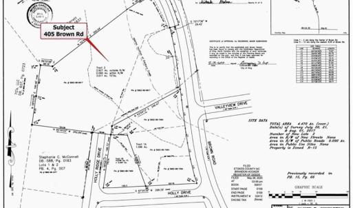 Photo #12 of 405 Brown, King, NC 3.0 acres