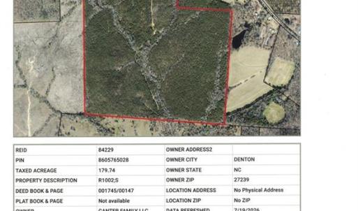 GIS Aerial Map