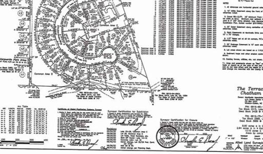 Photo #3 of 796 Linden Green, Winston-Salem, NC 0.3 acres