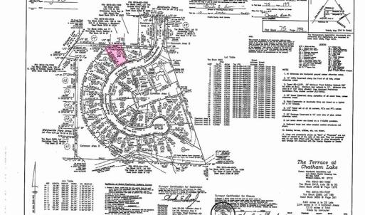 Photo #2 of 790 Linden Green, Winston-Salem, NC 0.3 acres