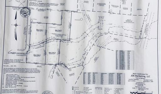 Plat Map