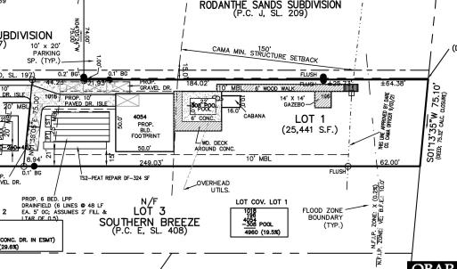 Photo #2 of 24303 Seabreeze Drive, Rodanthe, NC 0.6 acres