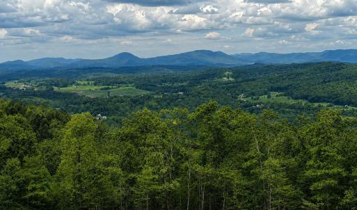 Blue Ridge Mt Views