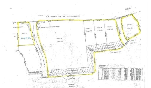 Photo #2 of TBD Highway 707, Myrtle Beach, SC 15.0 acres