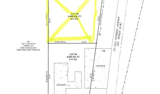 Map location