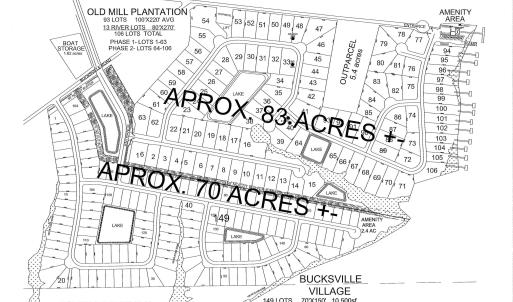 Photo #1 of TBD Old Bucksville Rd., Conway, SC 160.0 acres