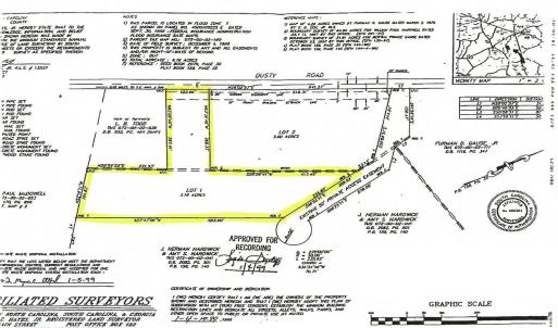 Photo #3 of 3012 Dusty Rd., Loris, SC 3.2 acres