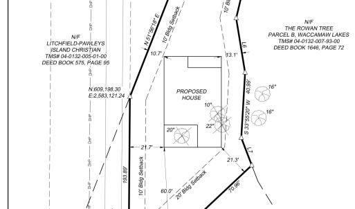 Map location