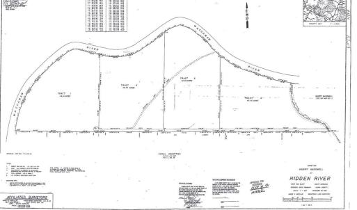 View of miscellaneous property collateral