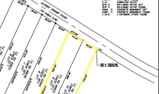 Photo #3 of TBD Joyner Swamp Rd., Galivants Ferry, SC 2.4 acres