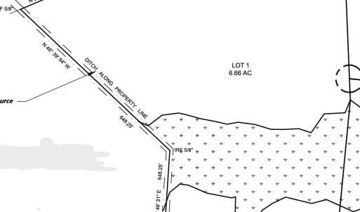 Photo #24 of TBD - Lot 1 Daphane Dr., Loris, SC 6.7 acres