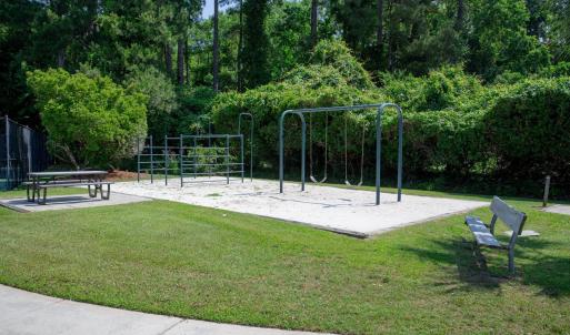 Photo #22 of 131 Waterhall Dr., Murrells Inlet, SC 0.4 acres