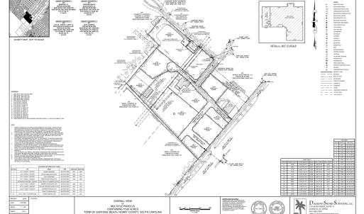 Photo #1 of 910 Highway 17 Business South, Surfside Beach, SC 0.6 acres