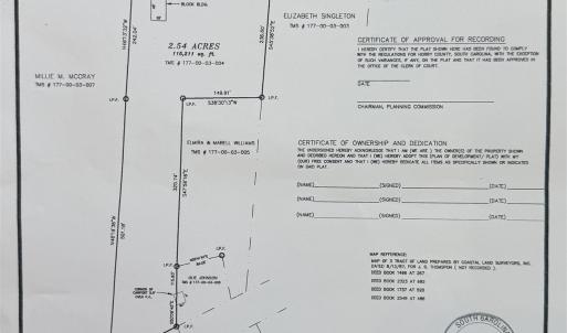 Photo #9 of TBD Highway 701 South, Conway, SC 2.5 acres