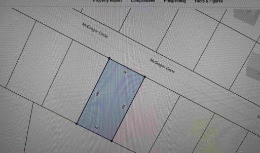 Photo #3 of Lot 5-D McGregor Circle, Lake City, SC 0.2 acres