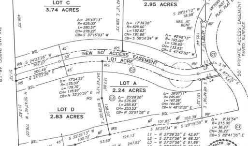 Photo #2 of SEMINOLE, MADISON, VA 3.7 acres