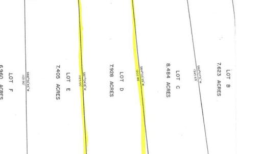 Photo #5 of Burgess Road, Madison Heights, VA 7.9 acres