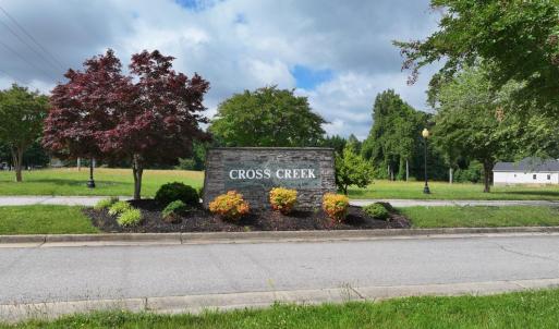 Photo #8 of 99 Cross Creek Lane, Danville, VA 2.1 acres