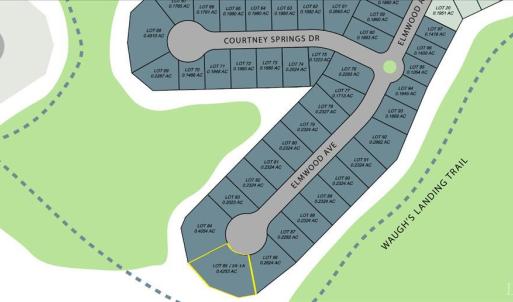 Photo #4 of 938 Elmwood Avenue, Lynchburg, VA 0.4 acres