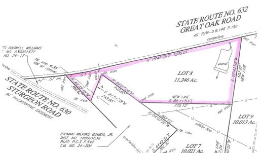 Photo #1 of Sturgeon Road, Dolphin, VA 11.2 acres