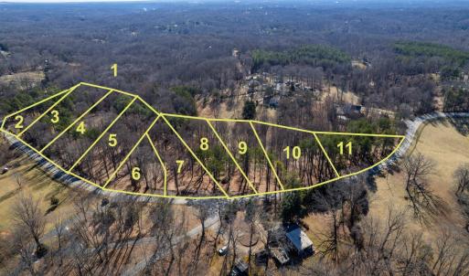 Photo #11 of Trents Ferry, Lynchburg, VA 0.5 acres