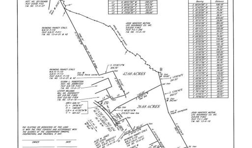 Photo #2 of Watt Abbitt Road, Appomattox, VA 42.7 acres