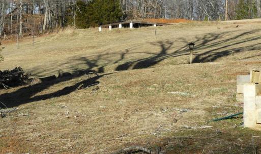 Photo #3 of Jackrabbit Lane, Coleman Falls, VA 35.6 acres