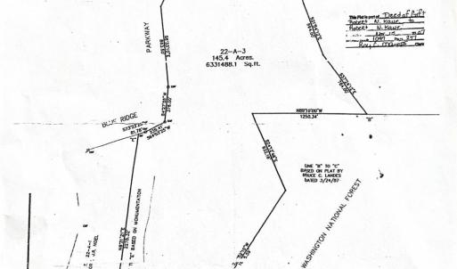 Photo #3 of Skyline Above Reservoir, Amherst, VA 145.4 acres