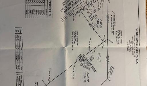 Photo #1 of 1 Sycamore Creek Road, Buckingham, VA 5.6 acres