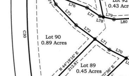 Photo #1 of Lot 90 Edgewater, Norwood, NC 0.9 acres