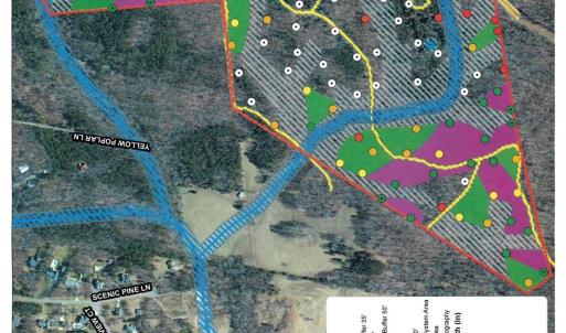 Photo #3 of 5650 Miami Church, Concord, NC